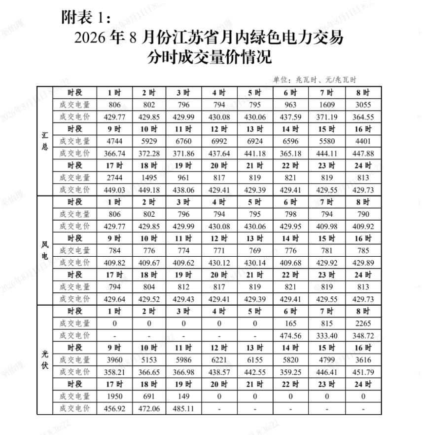 360截圖20260812091535292.jpg