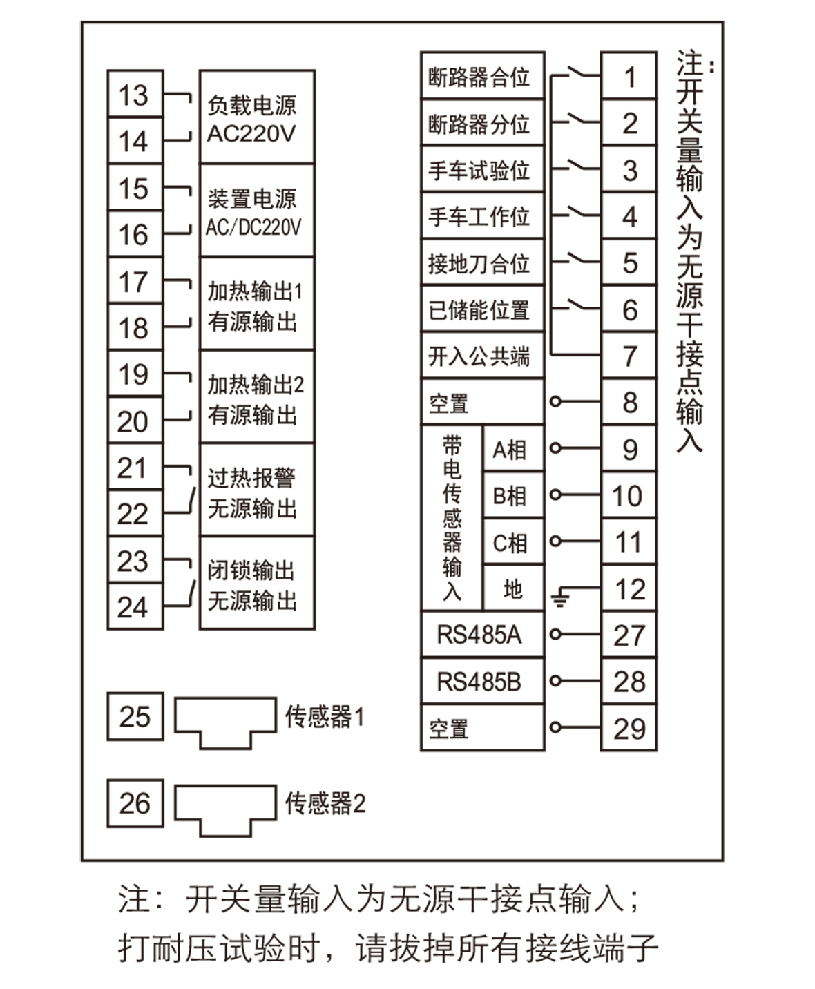SJ10C開關柜智能操控裝置接線端子圖