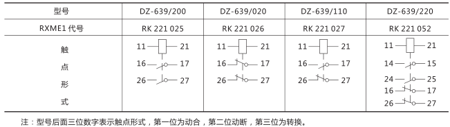 DZ-639大容量中間繼電器技術數(shù)據(jù)圖片2