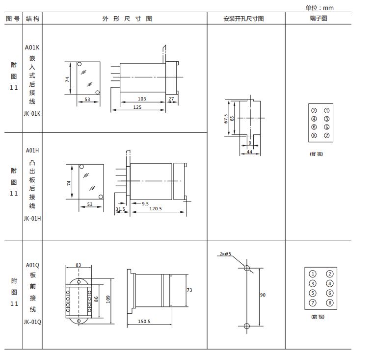 JX-A/1靜態信號繼電器外形尺寸及開孔尺寸圖1
