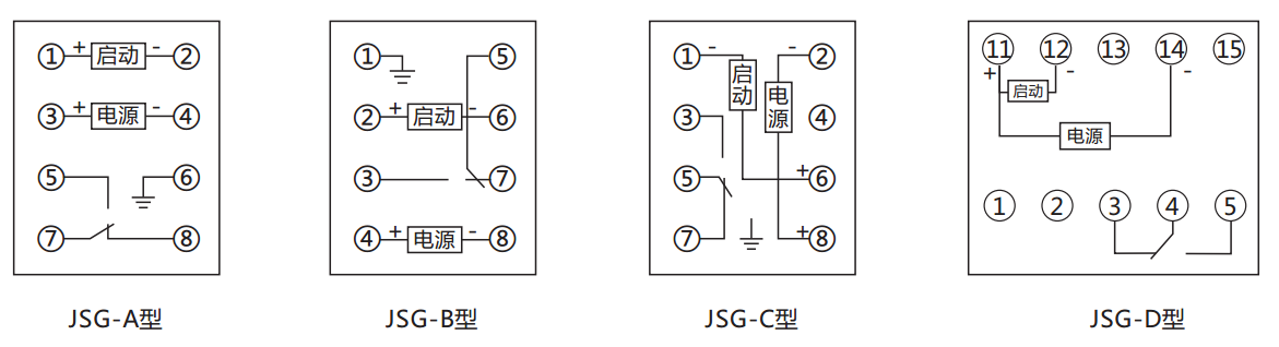 JSG-B型靜態閃光繼電器內部接線及外引接線圖（正視圖）