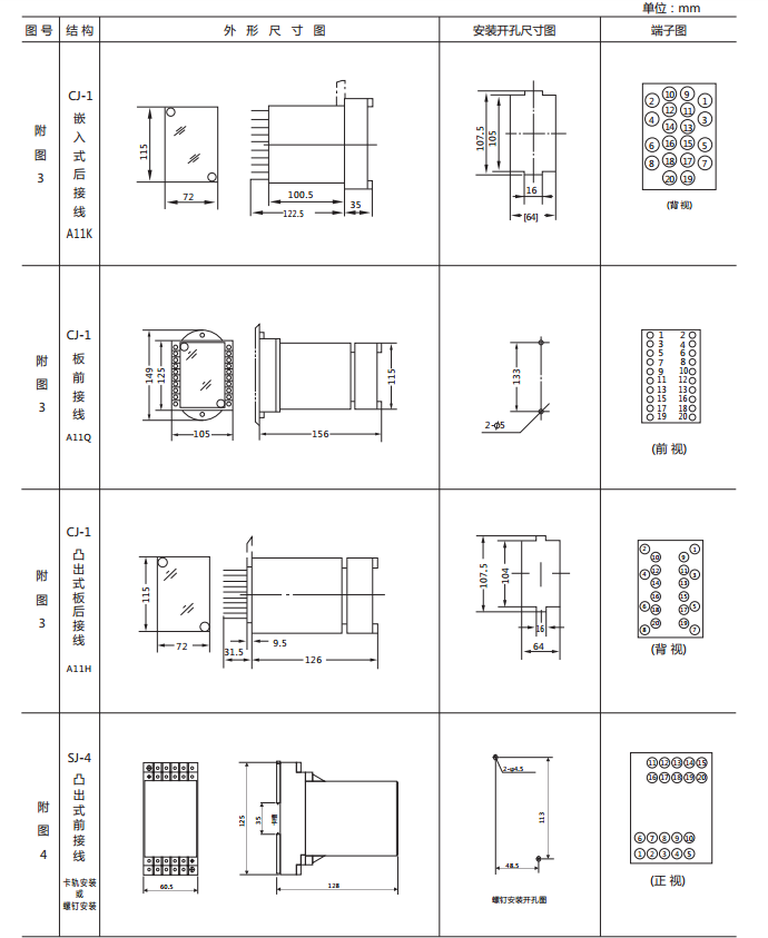 JSG-B型靜態閃光繼電器外形及開孔尺寸圖2