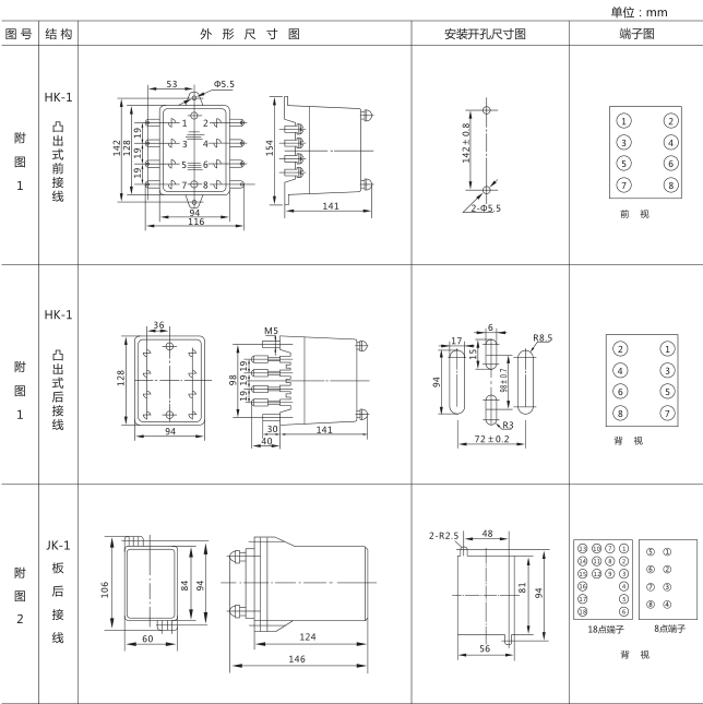 SSJ8-31E高精度時間繼電器外形及開孔尺寸圖片1