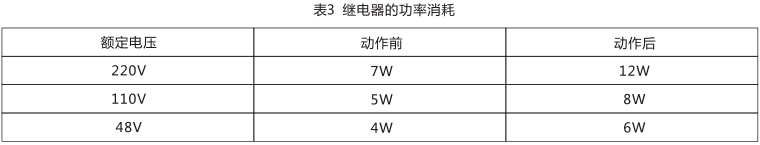 SS-94/4時間繼電器技術數據圖片