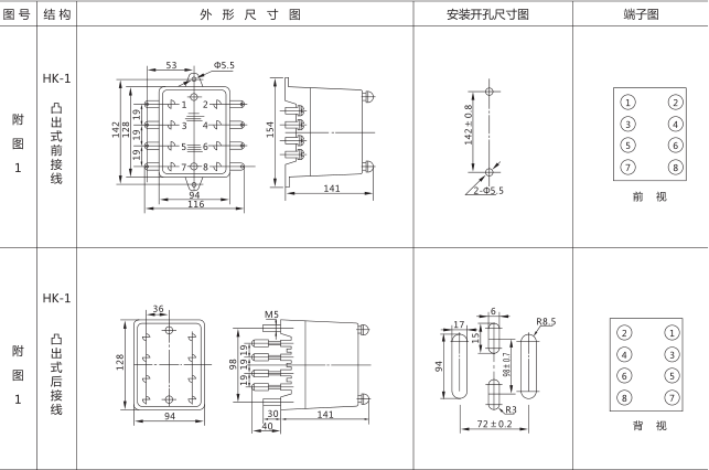 JSS-19時間繼電器外形尺寸及安裝開孔尺寸圖片三 JSS-19時間繼電器外形尺寸及安裝開孔尺寸圖片三