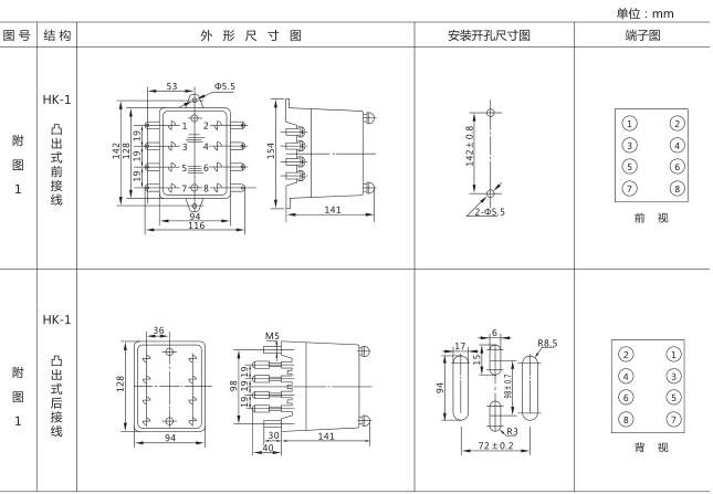 DS-124時間繼電器外形及開孔尺寸圖片