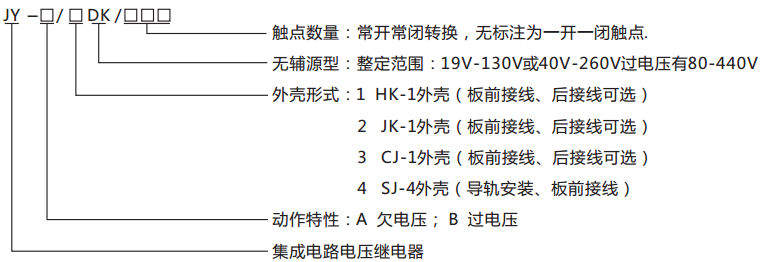 JY-B/3DK/220無輔源電壓繼電器型號(hào)命名及含義