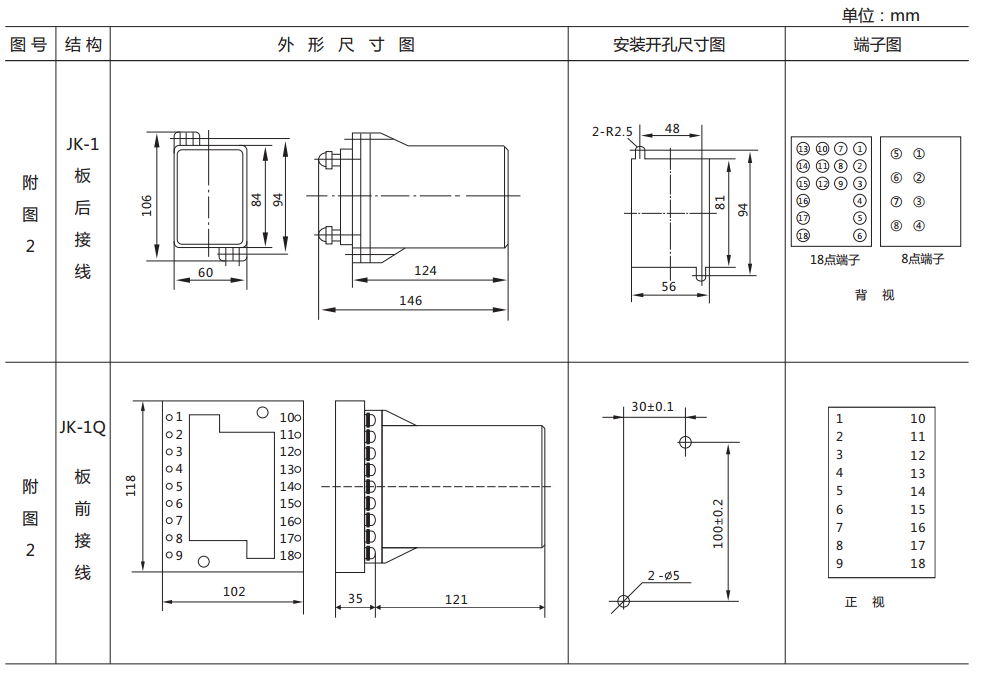 DY-27C電壓繼電器外形尺寸及開孔尺寸圖 DY-27C電壓繼電器外形尺寸及開孔尺寸圖