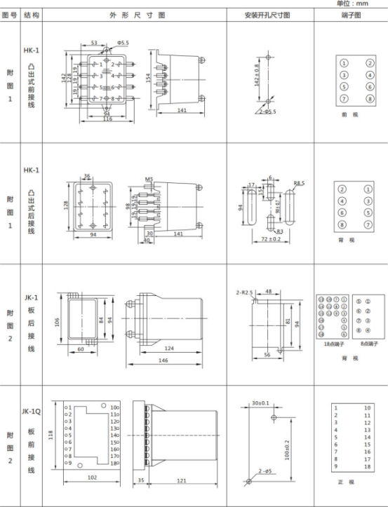 JL-A、B/41 DK無輔源電流繼電器外形結構及開孔尺寸圖1
