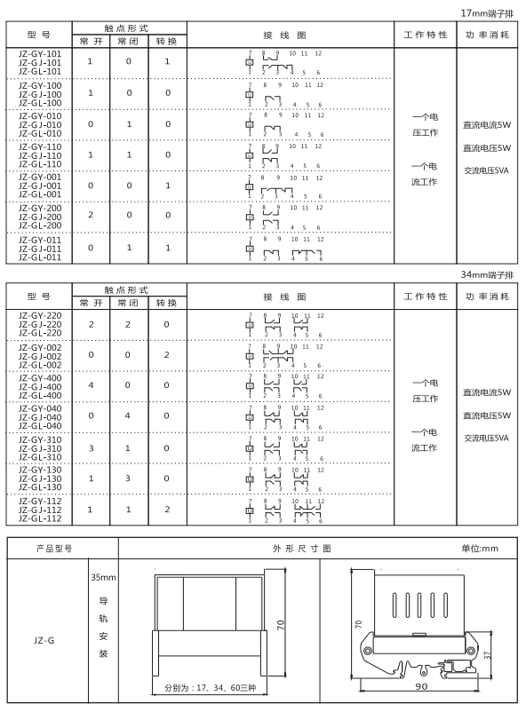JZ-GY(J)-620端子排靜態中間繼電器參數及內部端子外引接線圖
