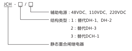 JCH-2靜態合閘繼電器型號命名的含義