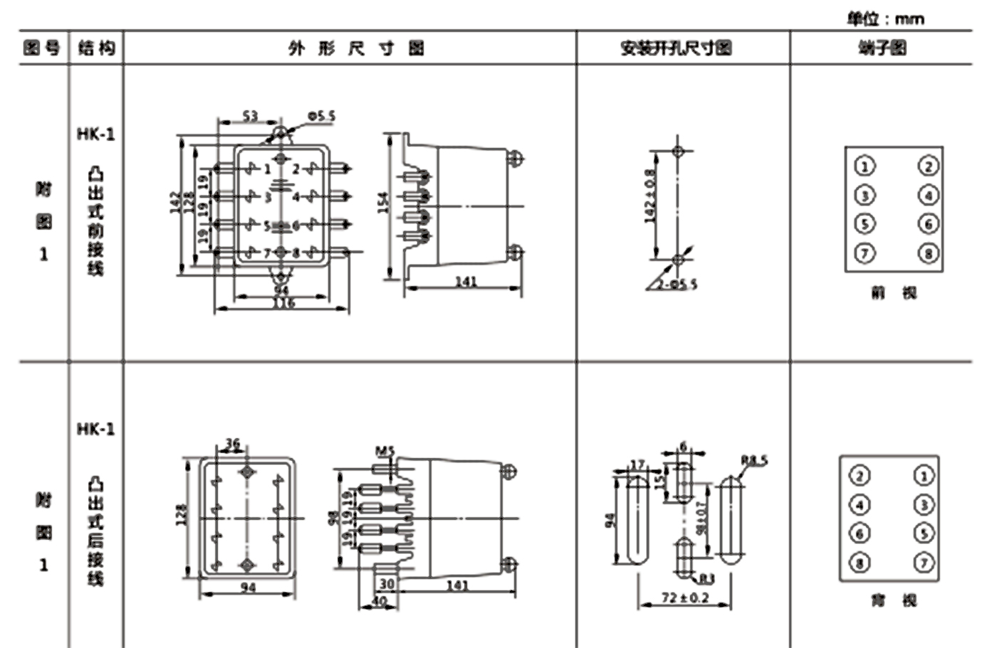 開孔 開孔