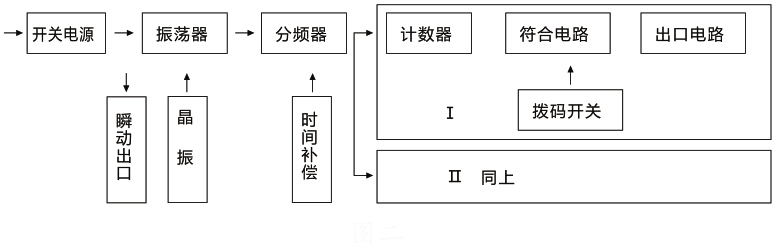 1539041441852684.jpg 原理圖.jpg