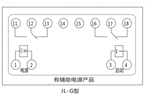 接線圖